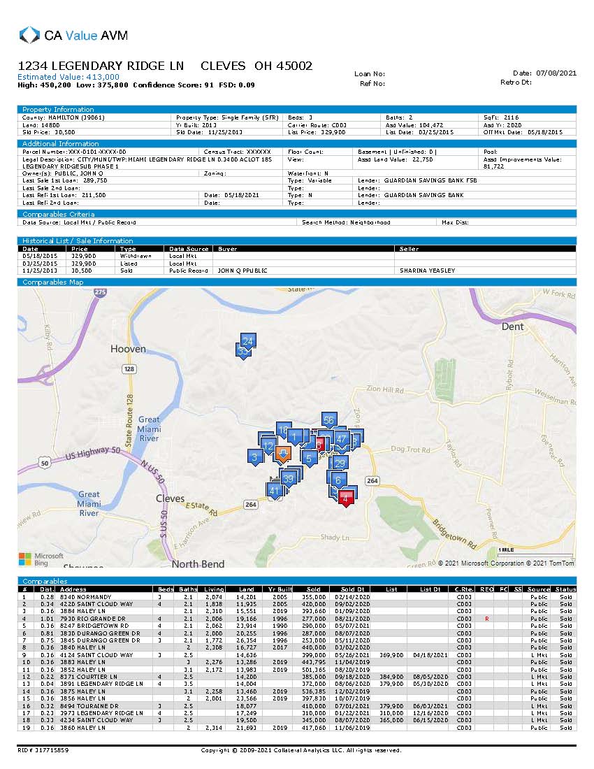 Compass AVM Reconciliation Sample 2